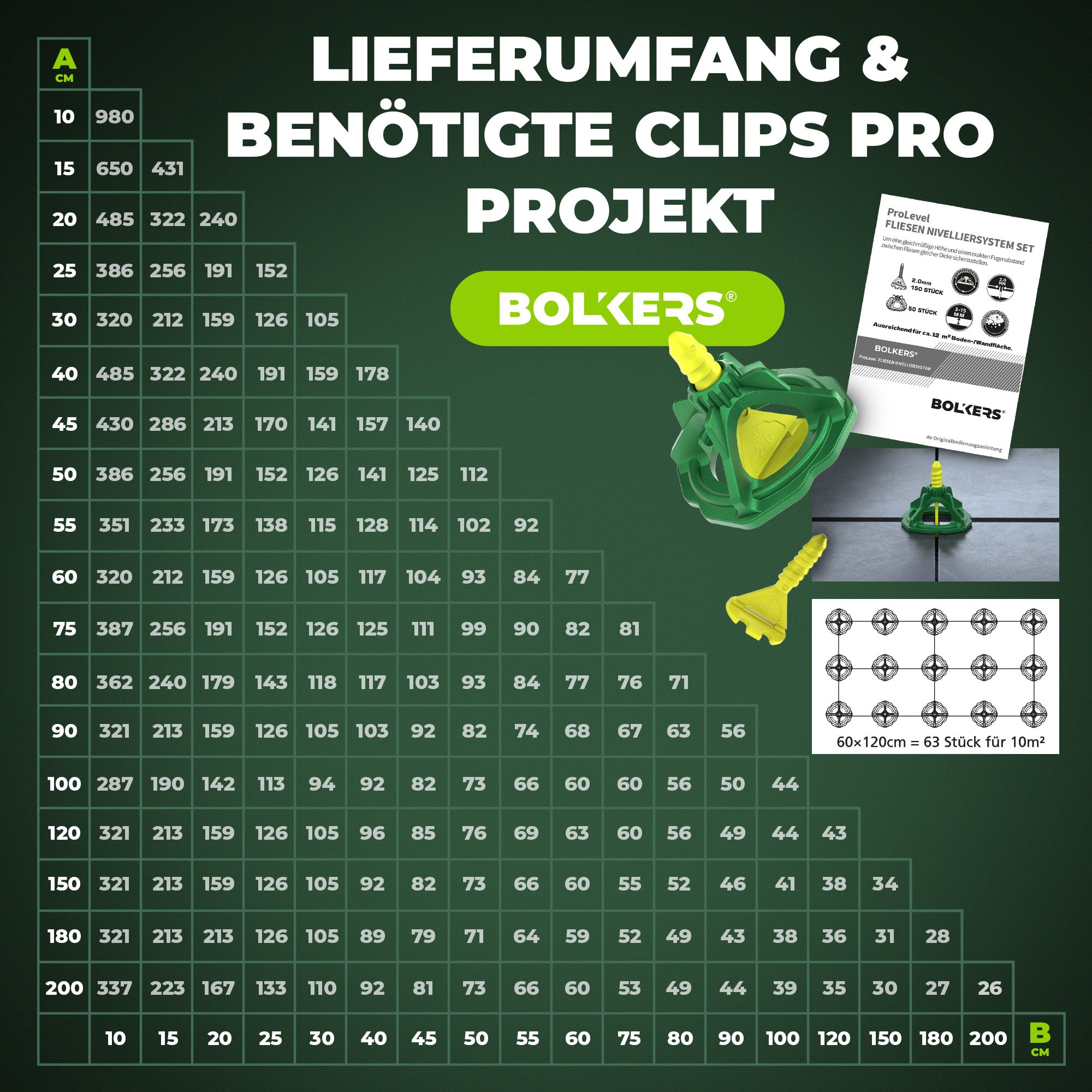 BOLKERS® ProLevel 2mm Fliesen Nivelliersystem